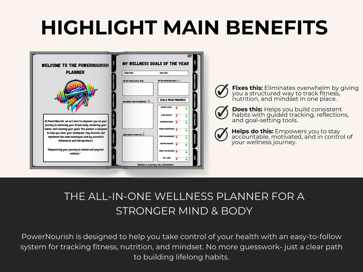PowerNourish Digital Planner, Standard Version
