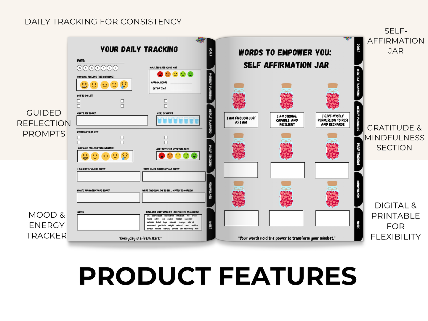 PowerNourish Digital Planner, Standard Version