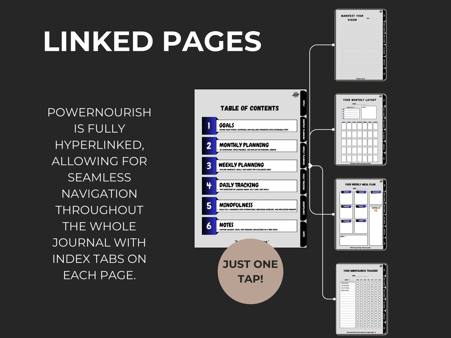 PowerNourish Digital Planner, Standard Version