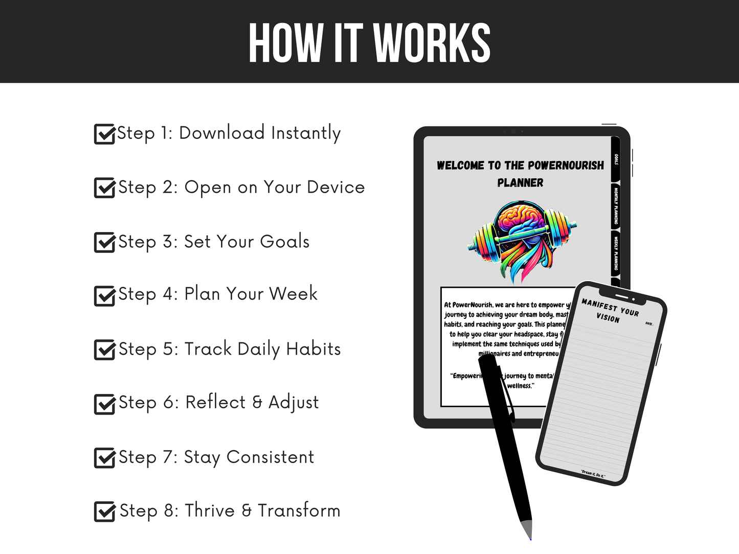 PowerNourish Digital Planner, Standard Version